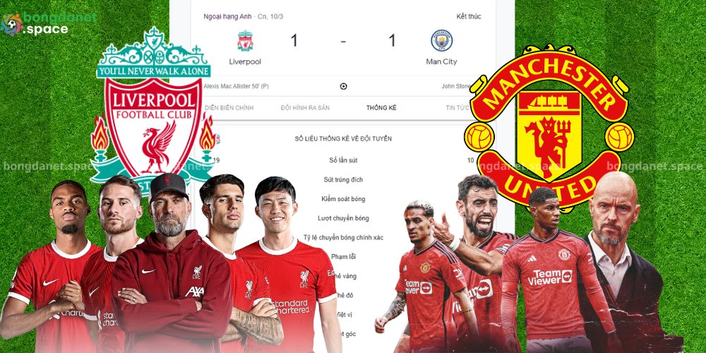 NHẬN ĐỊNH SOI BÓNG ĐÁ LIVERPOOL VS MANCHESTER CITY