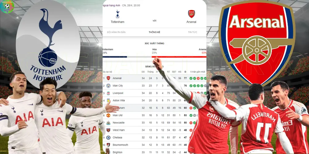 NHẬN ĐỊNH BÓNG ĐÁ TOTTENHAM VS ARSENAL