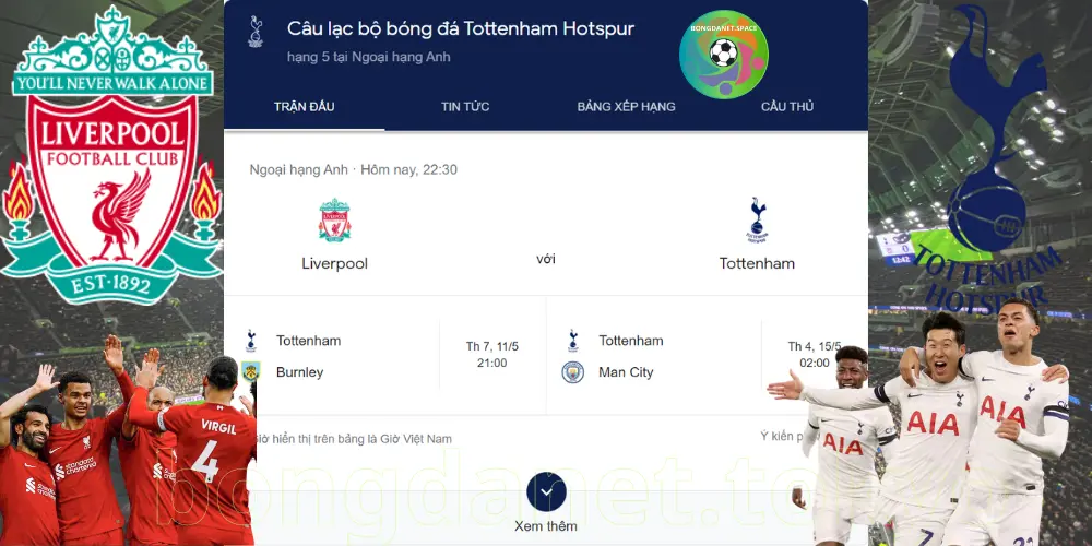 NHẬN ĐỊNH TRẬN LIVERPOOL VS TOTTENHAM PREMIER LEAGUE 22:30